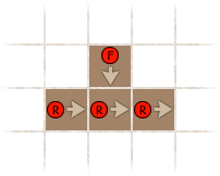 Diagram: Attacks of Opportunity Figure 1